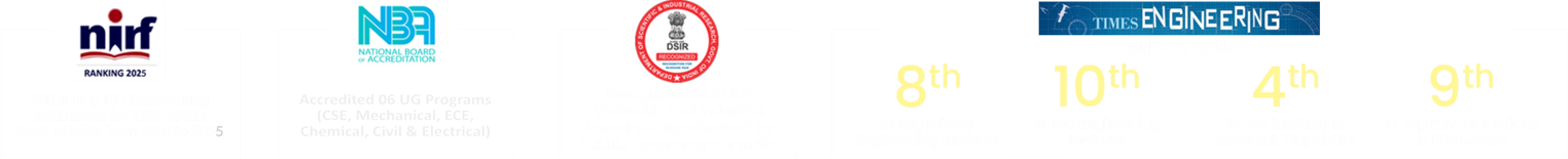 CGU rankings and accreditation badges